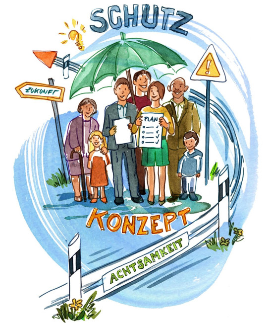 Comiczeichnung zur Schutzkonzeptentwicklung